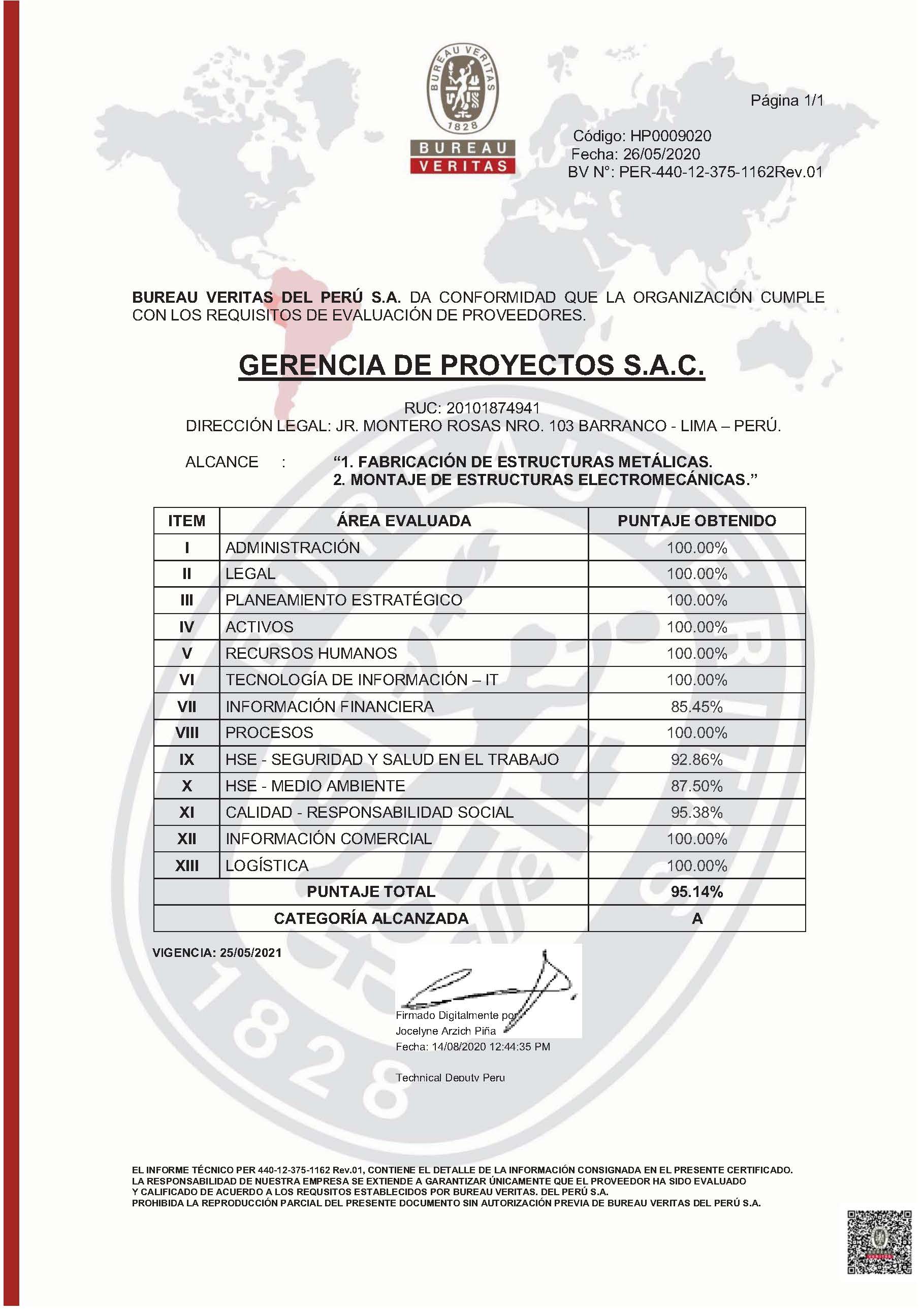 2022 Politica Integrada